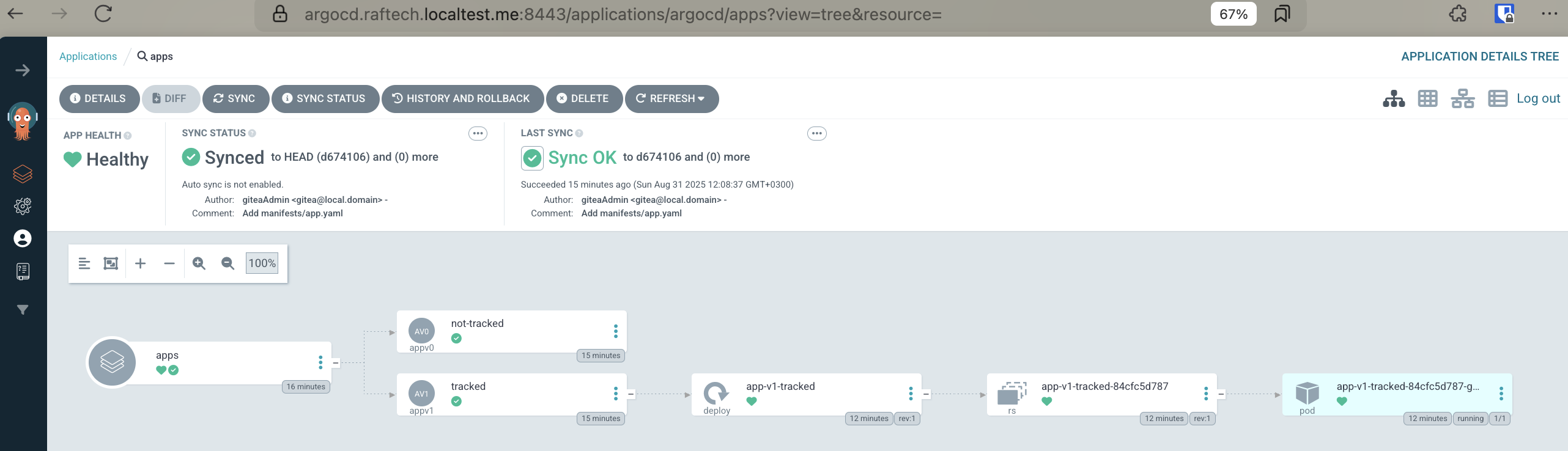 ArgoCD RGD tracked Instance